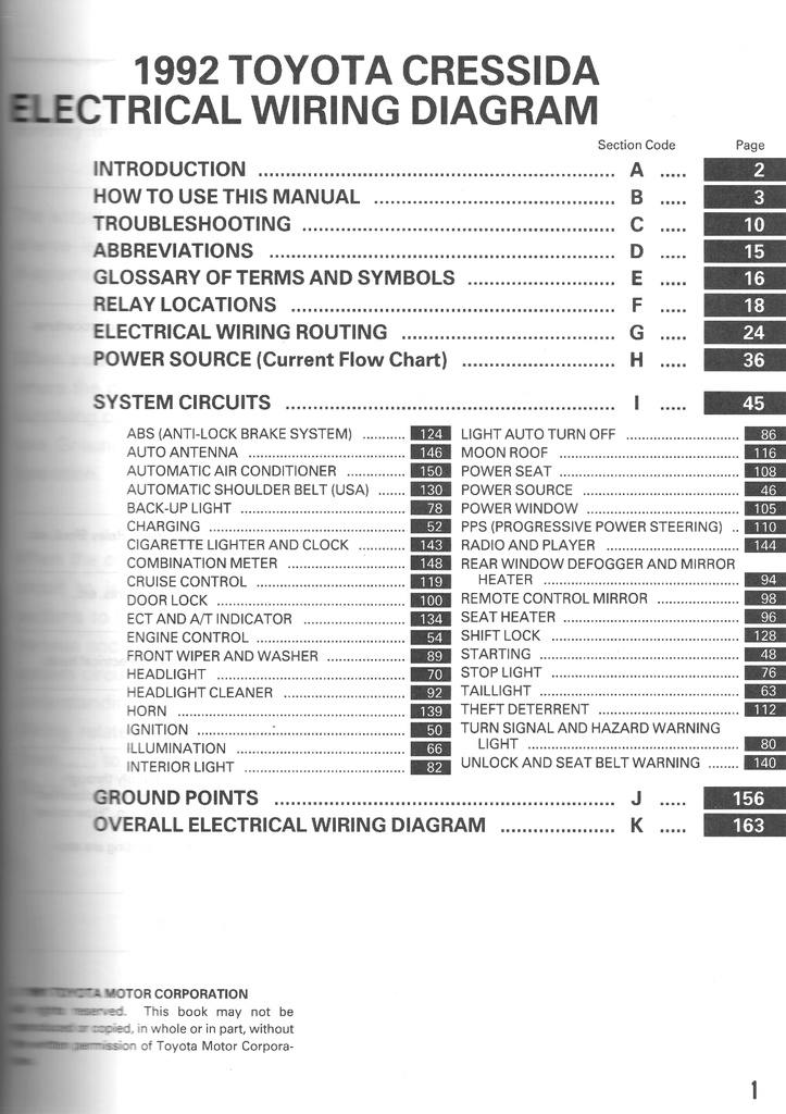 1992 Toyota Cressida OEM Shop Service Repair Electrical Wiring Diagram Manual