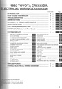 1992 Toyota Cressida OEM Shop Service Repair Electrical Wiring Diagram Manual