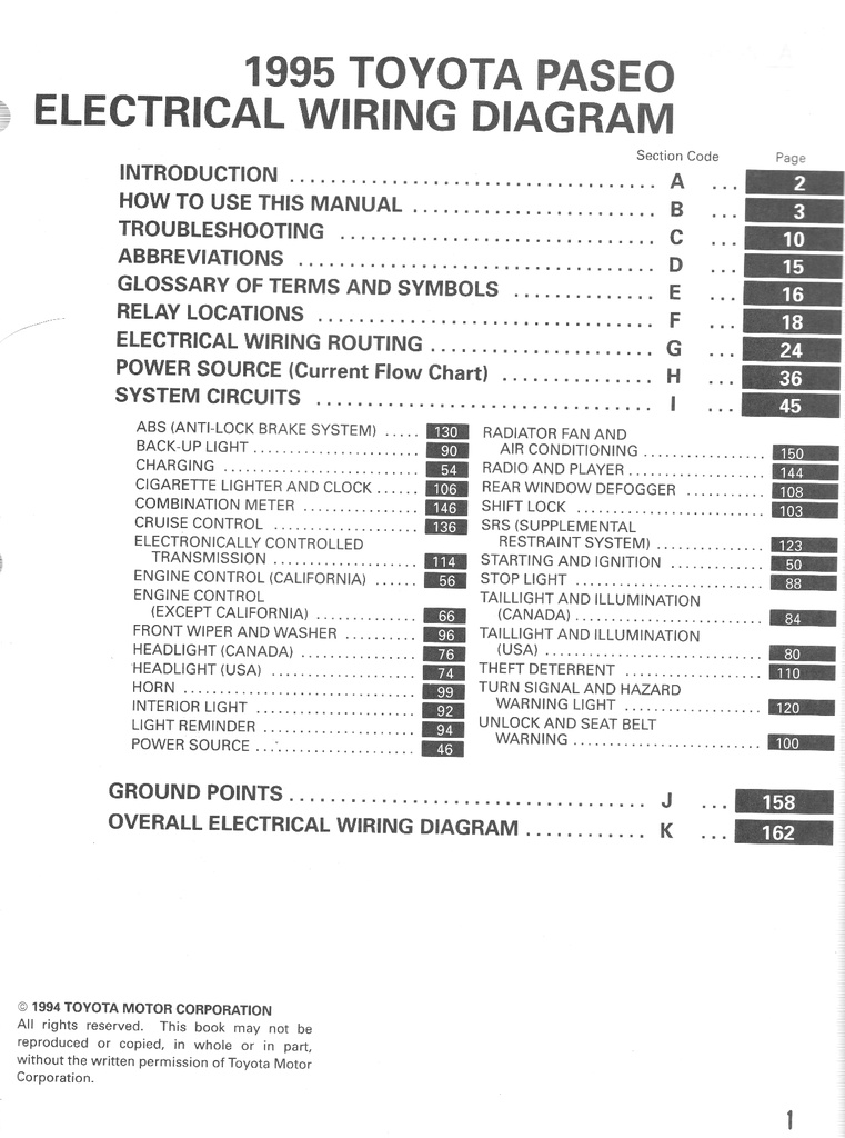 1995 Toyota Paseo OEM Shop Service Repair Electrical Wiring Diagram Manual