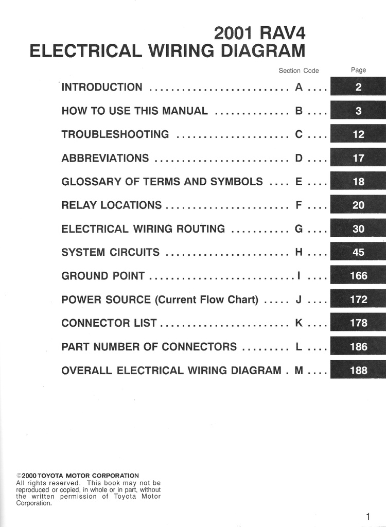 2001 Toyota RAV4 OEM Shop Service Repair Electrical Wiring Diagram Manual