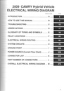 2009 Toyota Camry Hybrid OEM Shop Service Repair Electrical Wiring Diagram Manual