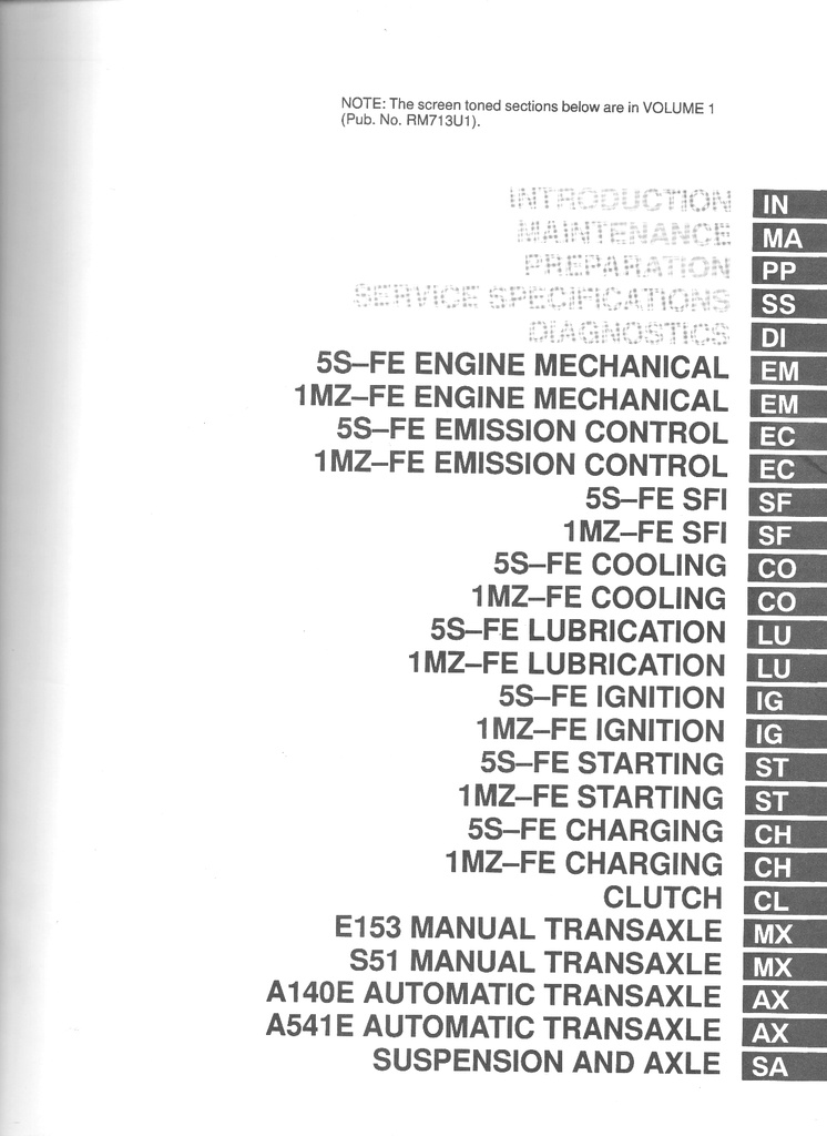 2000 Toyota Camry Solara OEM Shop Service Repair Manual 2 Vol Set
