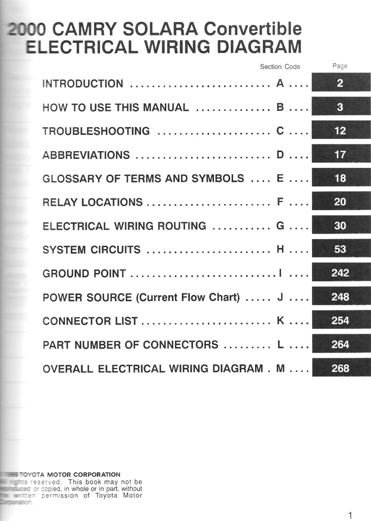 2000 Toyota Camry Solara Convertible OEM Shop Service Repair Electrical Wiring Diagram Manual