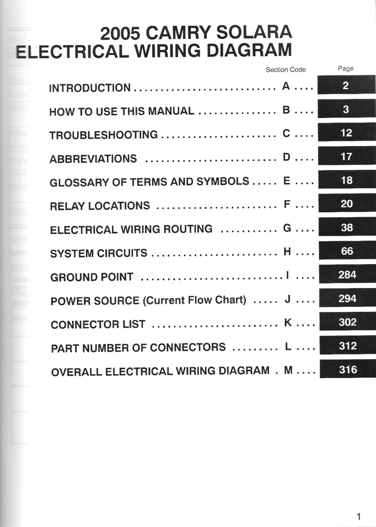 2005 Toyota Camry Solara OEM Shop Service Repair Electrical Wiring Diagram Manual