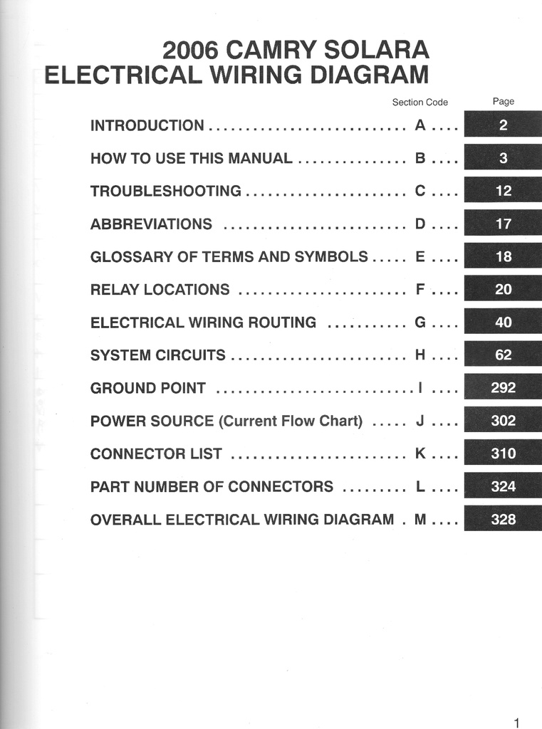 2006 Toyota Camry Solara OEM Shop Service Repair Electrical Wiring Diagram Manual