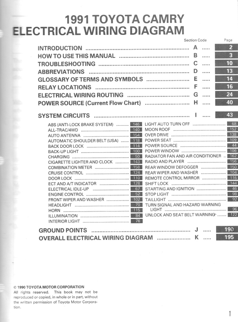1991 Toyota Camry OEM Shop Service Repair Electrical Wiring Diagram Manual