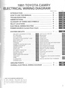 1991 Toyota Camry OEM Shop Service Repair Electrical Wiring Diagram Manual