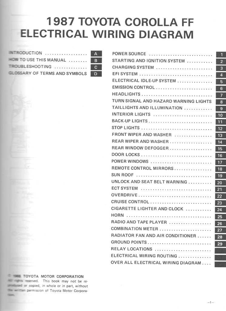 1987 Toyota Corolla FF OEM Shop Service Repair Electrical Wiring Diagram Manual