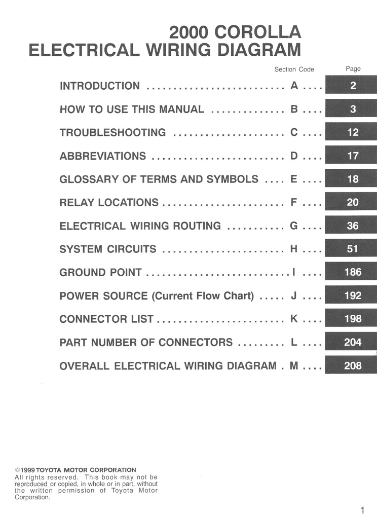 2000 Toyota Corolla ZZE110 OEM Shop Service Repair Electrical Wiring Diagram Manual