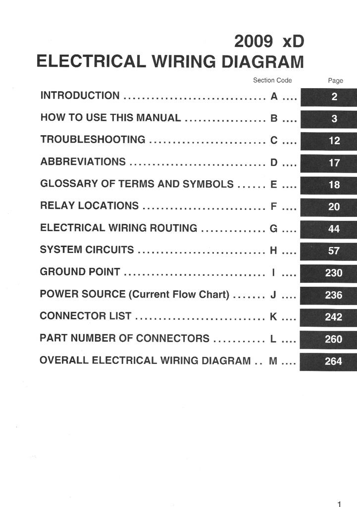 2009 Scion xD ZSP110 OEM Shop Service Repair Electrical Wiring Diagram Manual