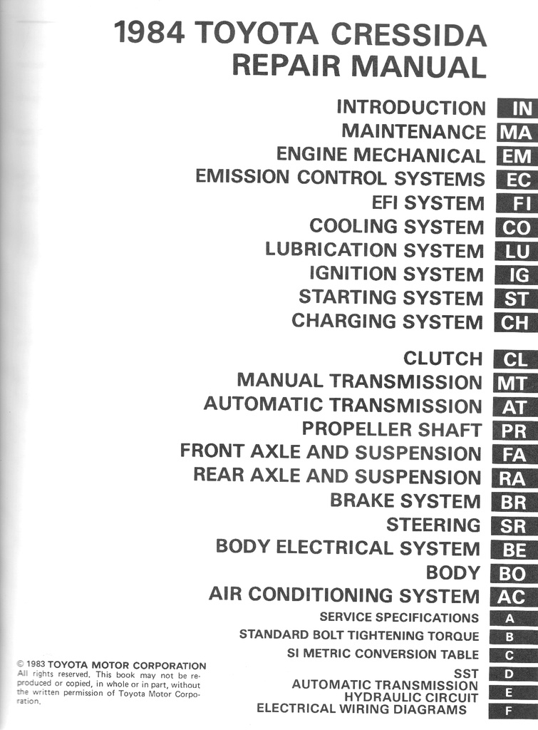 1984 Toyota Cressida OEM Shop Service Repair Manual
