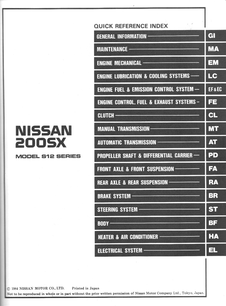 1985 Nissan 200SX Shop Repair Service Manual
