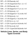 1998 Ford F-150, F-250 Pickup Truck Original OEM Factory Shop Repair Maintenance Service Manual Complete 2 Vol. Set (copy)