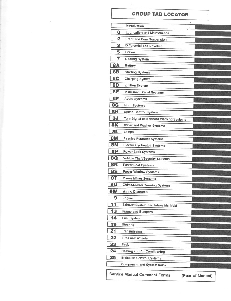 1998 Dodge RAM Full-Size Van/Wagon Shop Repair Diagnostic Service Manual 3 Vol. Set