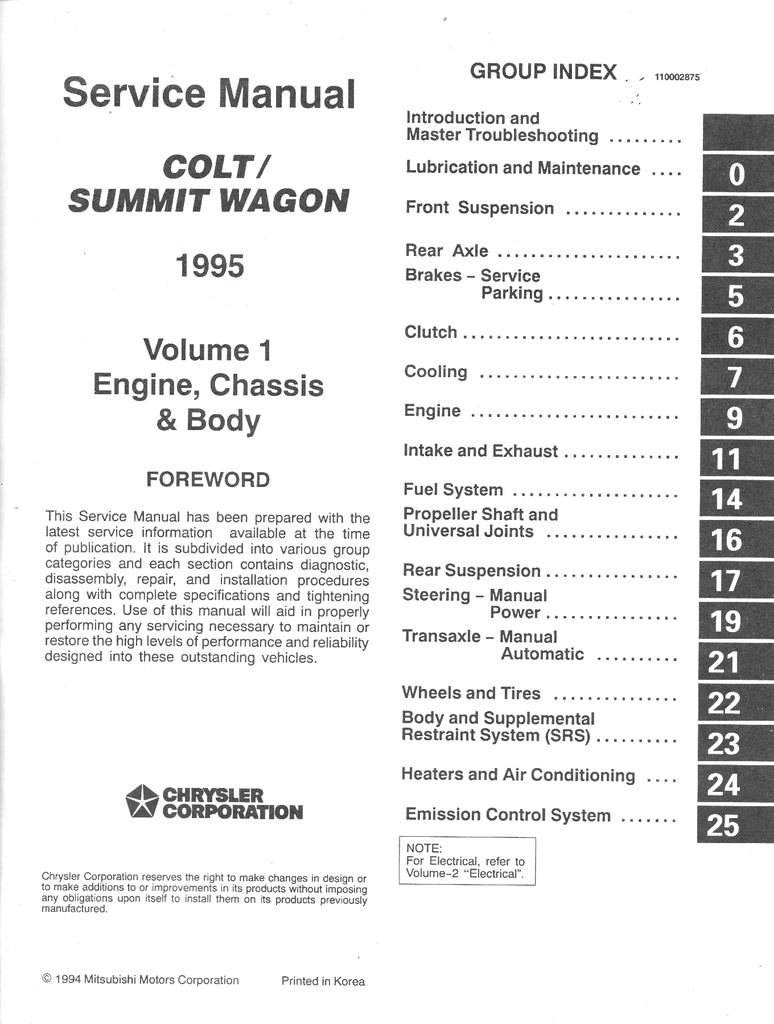 1995 Dodge/Plymouth/Eagle Colt/Summit Wagon Shop Maintenance Repair Service & Electrical Manual 2 Vol. Set
