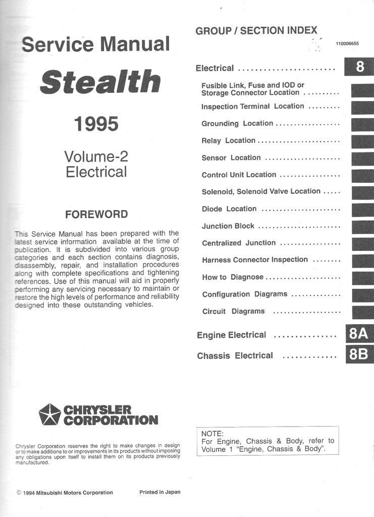 1995 Dodge Stealth Shop Maintenance Repair Service & Electrical Manual 2 Vol. Set