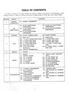 1991 GMC Light Duty Truck Series 10-35 Unit Repair Shop Service Manual for C/K Pickup, Suburban, Jimmy, G Van, M Van, P Van/Truck, S-15