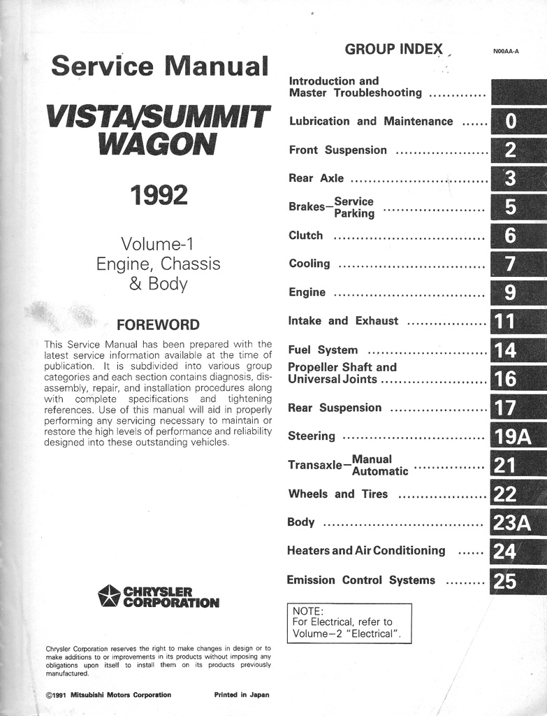 1992 Dodge/Plymouth/Eagle Colt Vista/Summit Wagon Shop Maintenance Repair Service & Electrical Manual 2 Vol. Set