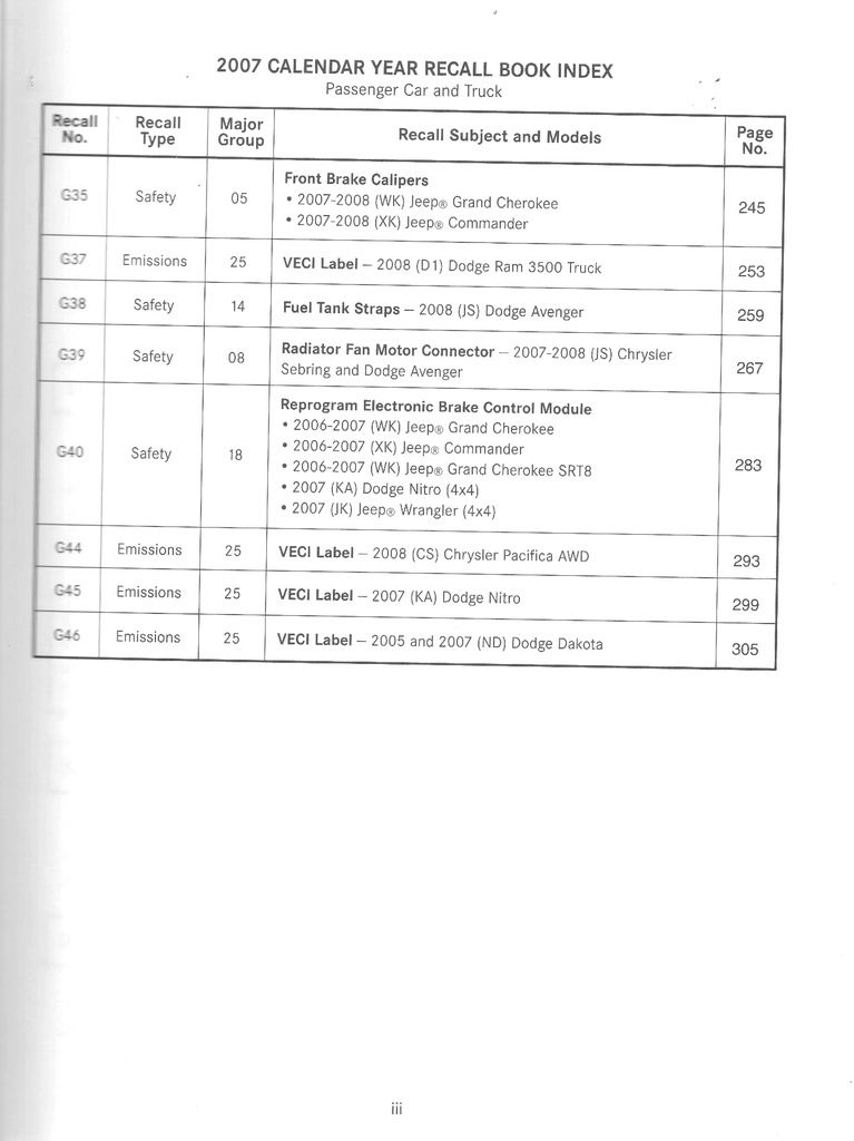 2007 Mopar Chrysler/RAM Dodge Truck/Dodge/Jeep Recalls and Customer Satisfaction Notifications