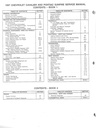 1997 Chevrolet Cavalier Pontiac Sunfire Shop Repair Maintenance Service Manual 3 Vol. Set