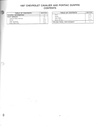 1997 Chevrolet Cavalier Pontiac Sunfire Shop Repair Maintenance Service Manual 3 Vol. Set