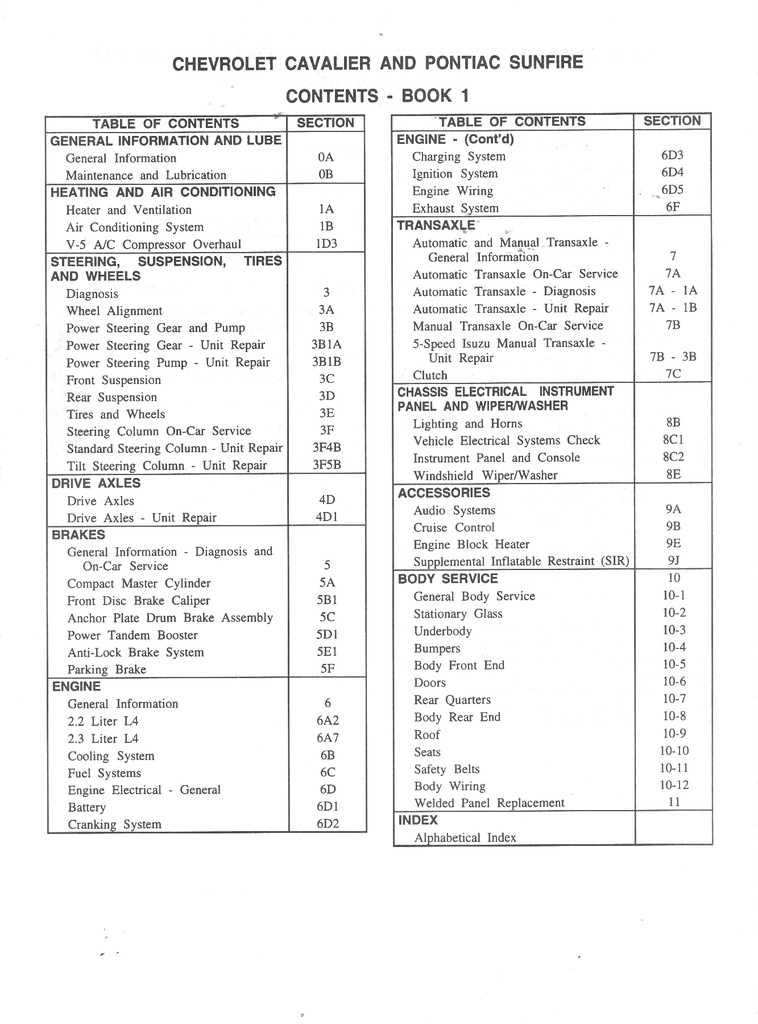1995 Chevrolet Cavalier Pontiac Sunfire Shop Repair Maintenance Service Manual 3 Vol. Set