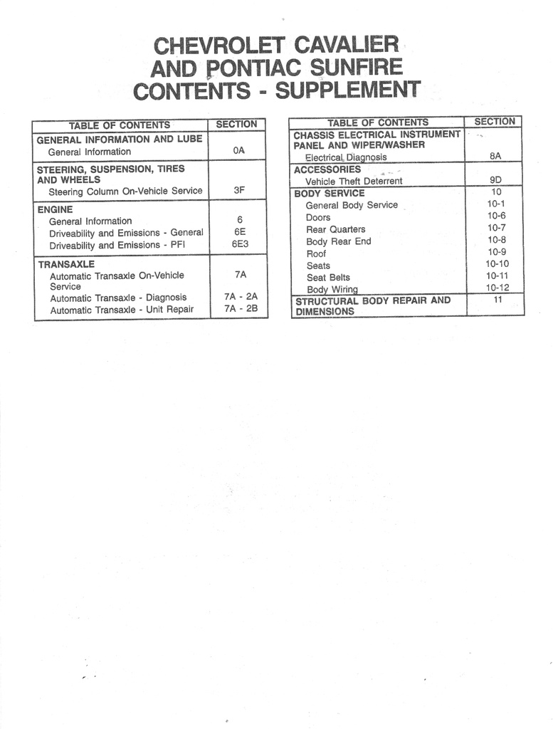 1995 Chevrolet Cavalier Pontiac Sunfire Shop Repair Maintenance Service Manual 3 Vol. Set