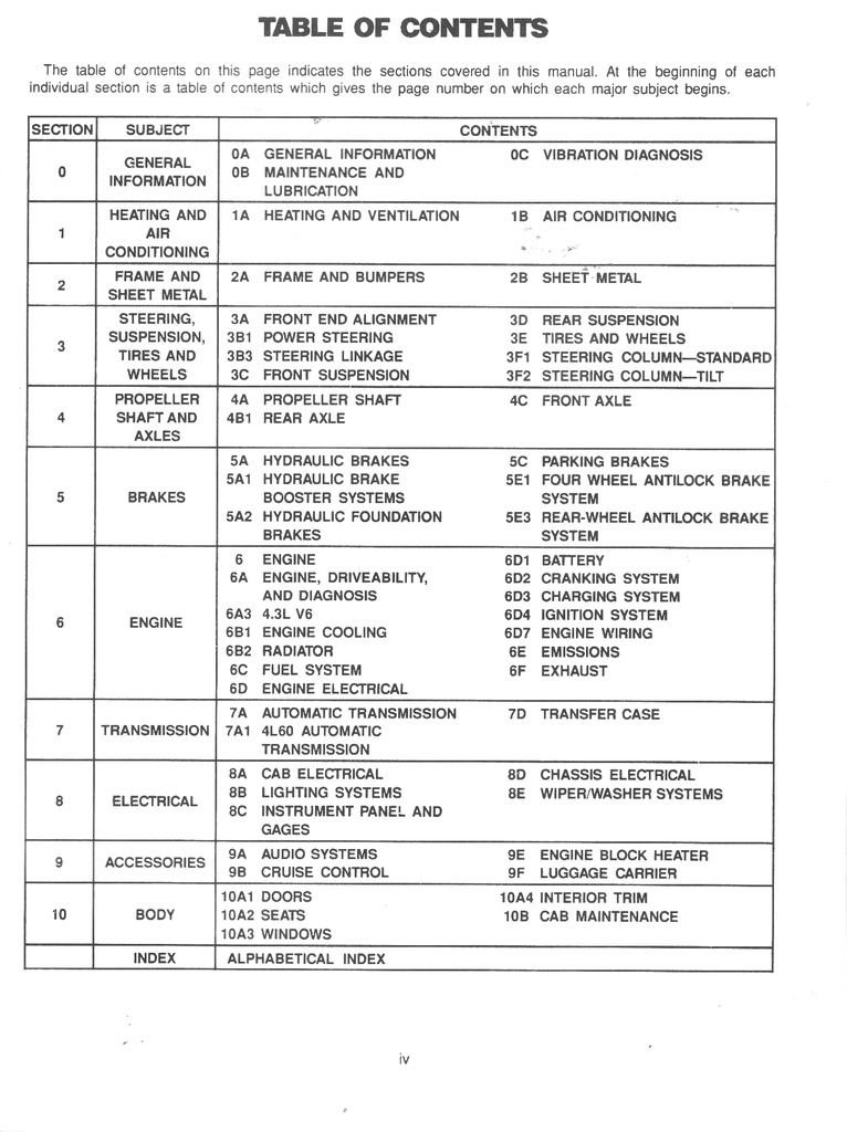 1992 GMC Safari M/L Van Service Shop Manual