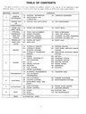 1992 GMC Safari M/L Van Service Shop Manual