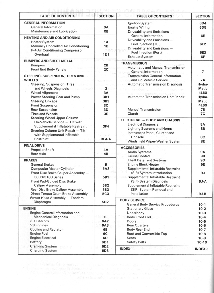 1991 Chevrolet Camaro Original OEM Factory Shop Service Repair Maintenance Manual