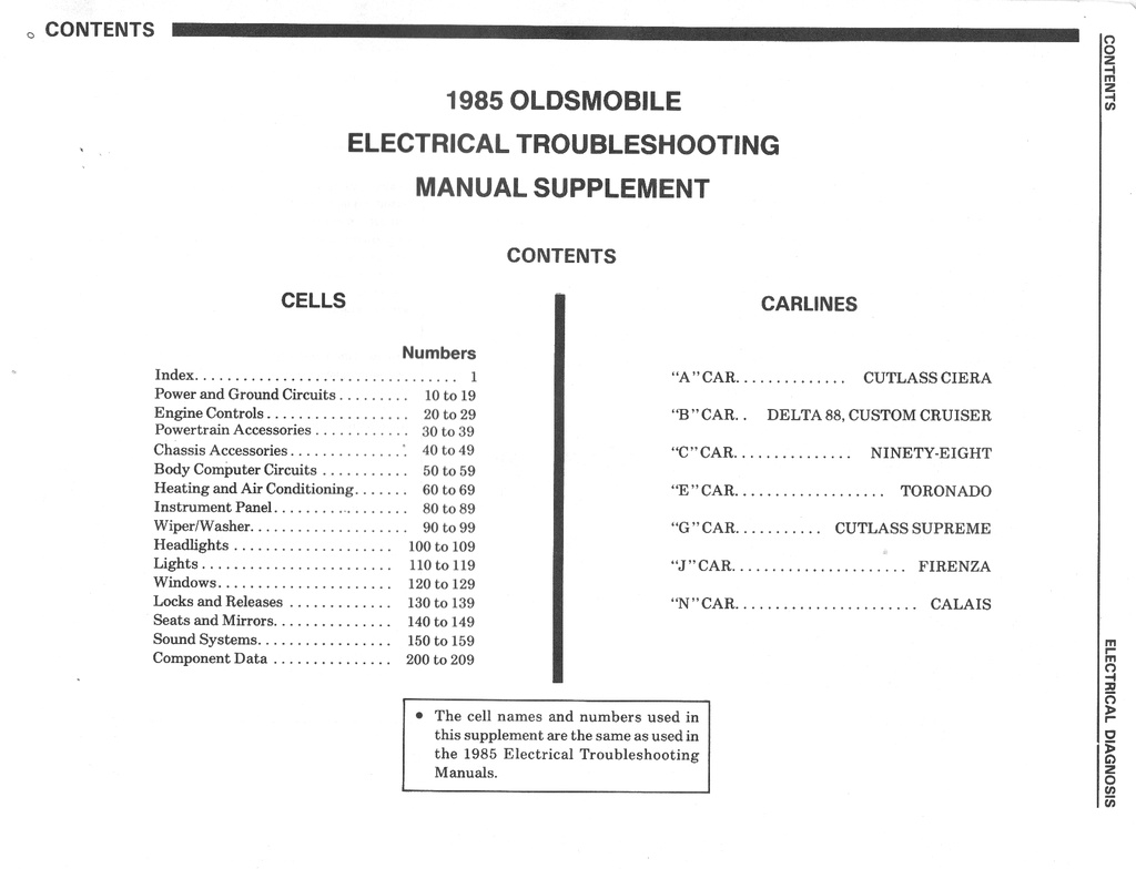 1985 Oldsmobile Electrical Troubleshooting/Wiring Diagrams Manual Supplement—All Series Cutlass Supreme, Delta 88 Royale, Custom Cruiser, Toronado, Cutlass Ciera, Firenza, Ninety-Eight, Calais