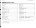 2016 Ford Lincoln MKX Electrical Wiring Diagrams Shop Service Repair Manual