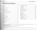 2013 Ford Lincoln MKS Electrical Wiring Diagrams Shop Service Repair Manual