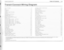 2017 Ford Transit Connect Electrical Wiring Diagrams Manual