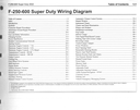 2022 Ford F-250, F-350, F-450, F-550, F-600 Super Duty Electrical Wiring Diagrams Manual