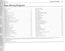 2015 Ford Flex Electrical Wiring Diagrams Manual