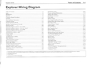 2014 Ford Explorer Electrical Wiring Diagrams Manual