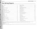 2018 Ford Flex Electrical Wiring Diagrams Manual