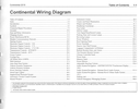 2019 Ford Lincoln Continental Electrical Wiring Diagrams Manual