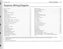 2019 Ford Explorer Electrical Wiring Diagrams Manual
