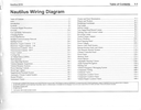 2019 Ford Lincoln Nautilus Electrical Wiring Diagrams Manual