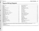 2019 Ford Taurus Electrical Wiring Diagrams Manual
