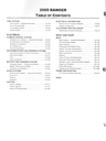 2005 Ford Ranger Workshop Service Manual