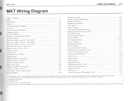 2018 Ford Lincoln MKT Electrical Wiring Diagrams Manual