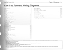 2009 Ford Low Cab Forward Factory Electrical Wiring Diagrams Manual