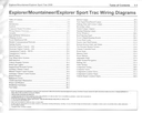 2009 Ford Explorer, Explorer Sport Trac & Mercury Mountaineer Factory Electrical Wiring Diagrams Manual