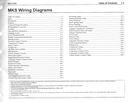 2009 Ford Lincoln MKS Factory Electrical Wiring Diagrams Manual