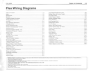 2009 Ford Flex Factory Electrical Wiring Diagrams Manual
