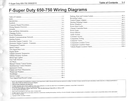 2009-2010 Ford F-650, F-750 F-Super Duty Factory Electrical Wiring Diagrams Manual