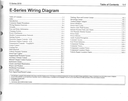 2019 Ford E-Series Factory Electrical Wiring Diagrams Manual